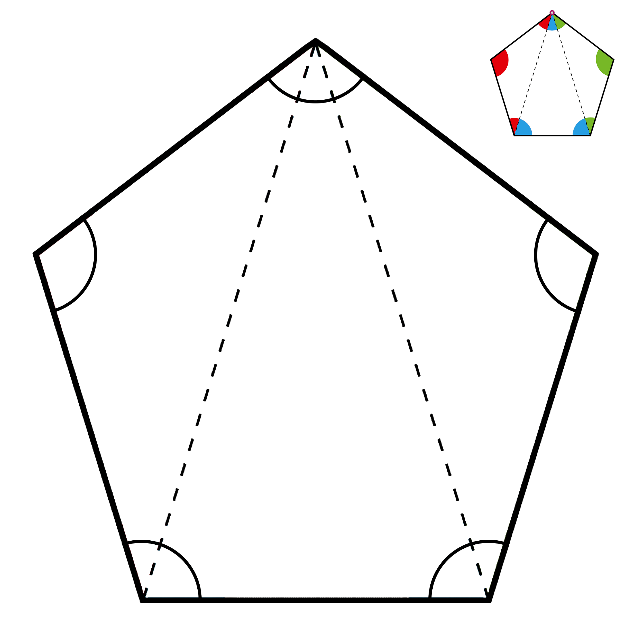Figure geometriche - Calcolare somma angoli pentagono con esempio