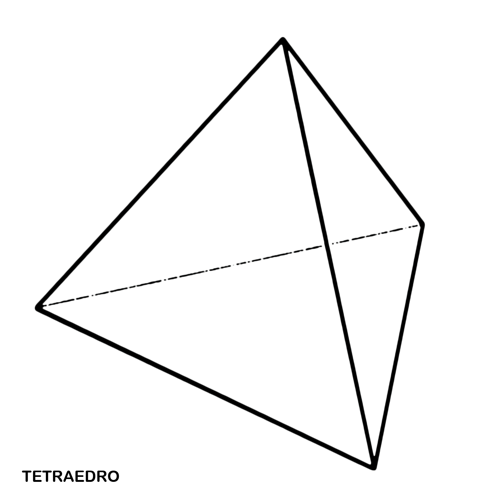 Figure geometriche - Figura geometrica solida - Tetraedro