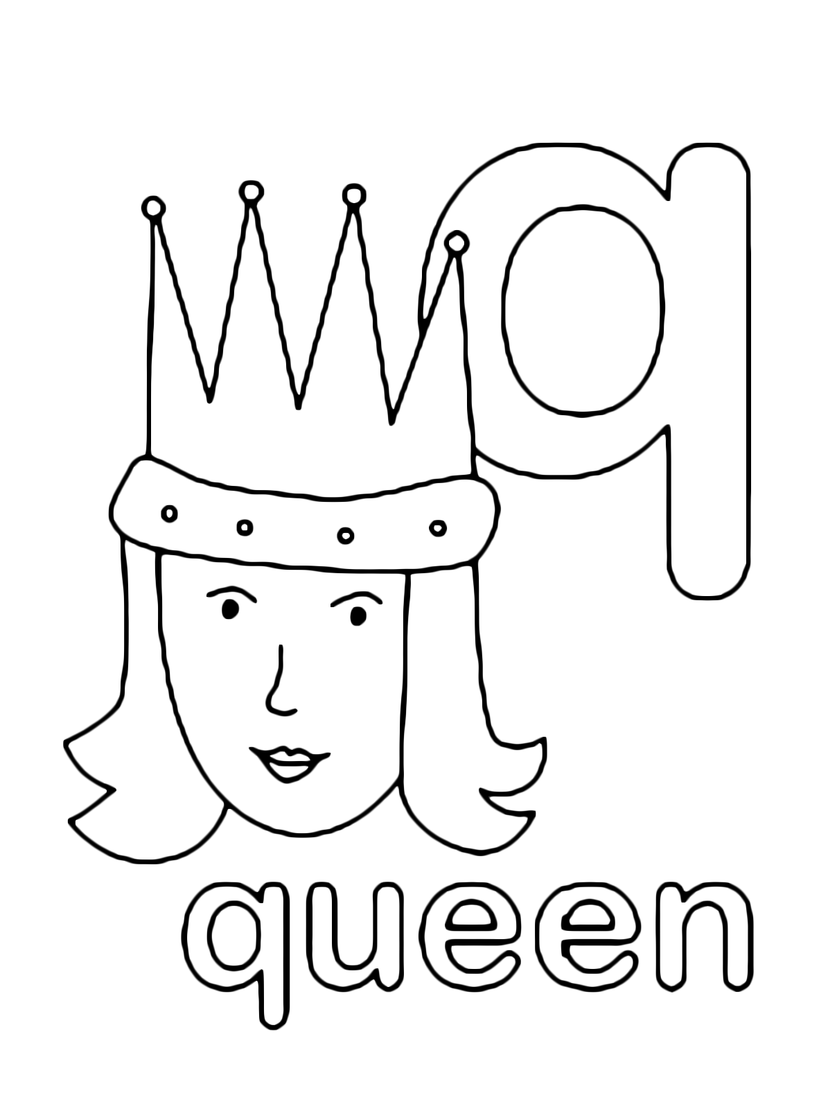 Lettere e numeri - Lettera q in stampato minuscolo di queen (regina) in Inglese