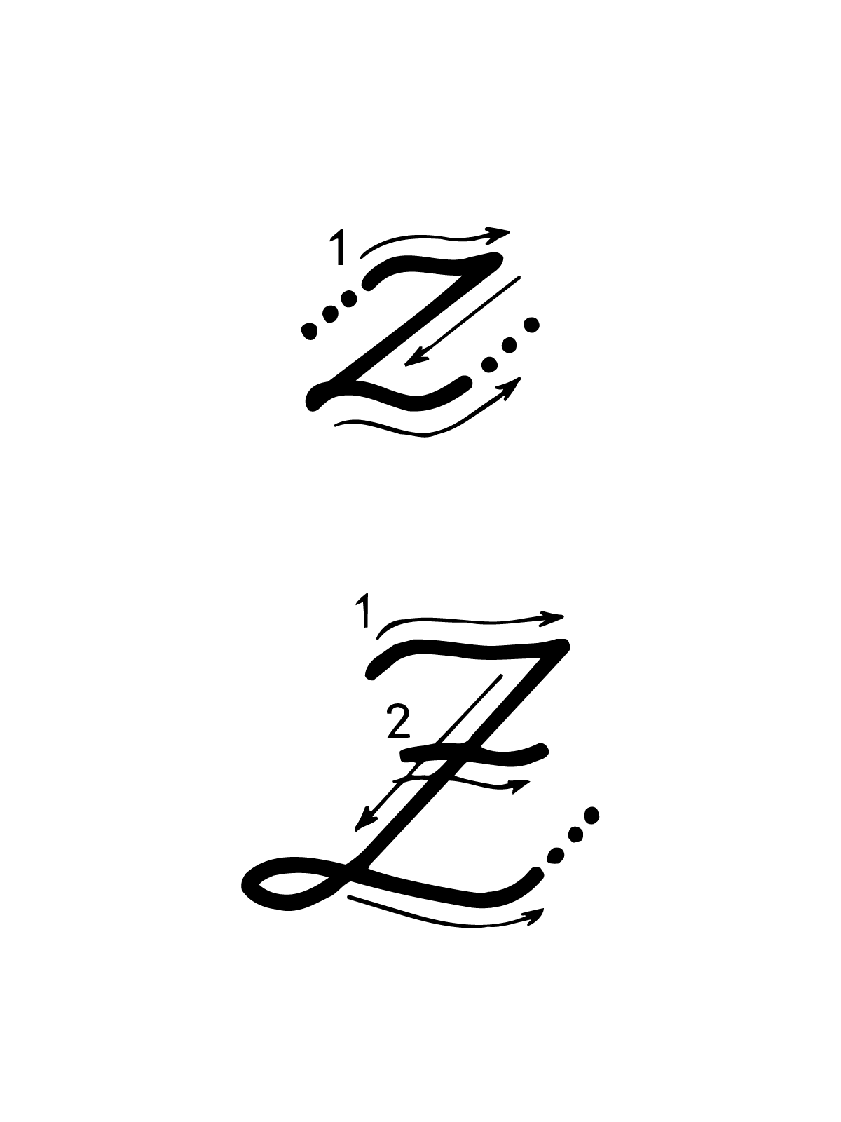 Lettere e numeri - Lettera Z con indicazioni movimento corsivo maiuscolo e minuscolo