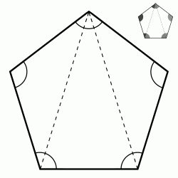 Calcolare somma angoli pentagono con esempio