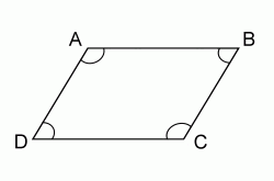 Figura geometrica piana - Parallelogramma con angoli