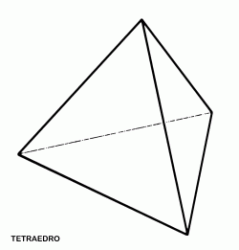 Figura geometrica solida - Tetraedro