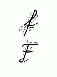 Lettera F con indicazioni movimento corsivo maiuscolo e minuscolo